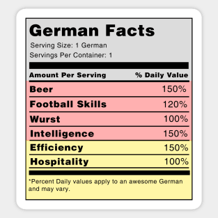 German Facts Sticker